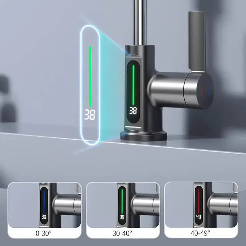 FlowMetric | Kitchen Faucet – Digital Temperature Precision