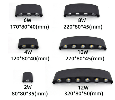 BeamGuard | Outdoor Wall Light – Strong Waterproof Illumination