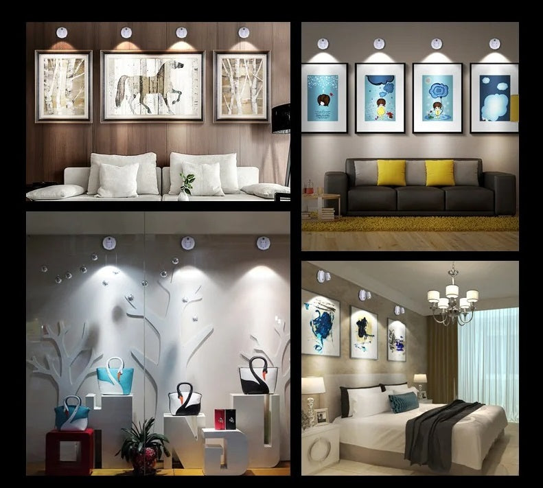 BeamFlex | Remote Spotlight – Precision Lighting for Dark Corners