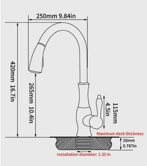 StreamPeak | Kitchen Faucet – Effortless Daily Control
